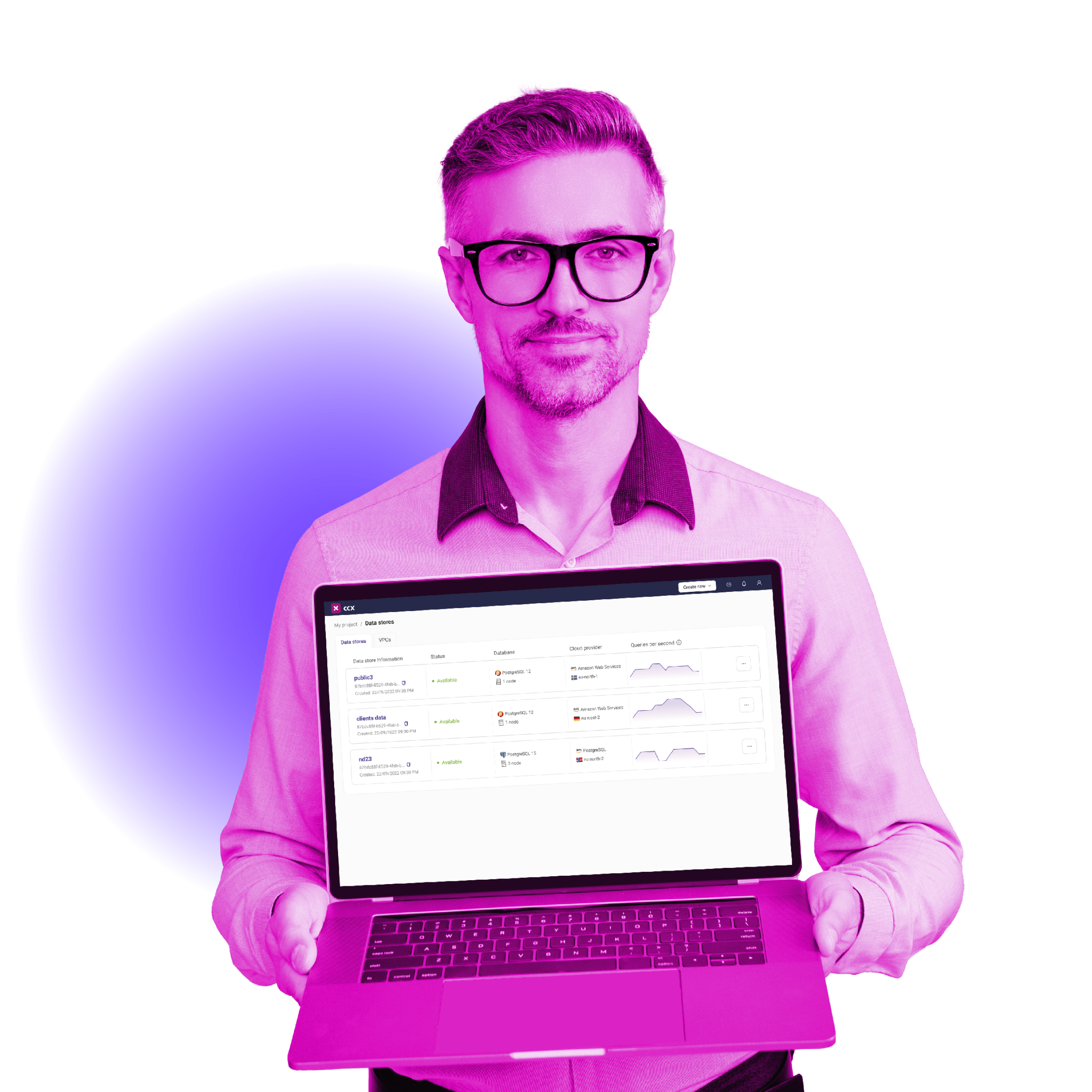CCX for Service Providers